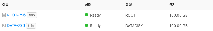 centos-68-vm-volume-data-result